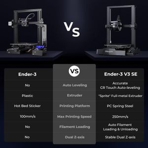 Creality Hi Combo 3D Printer – Multi-Color Printing