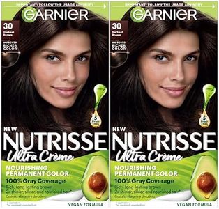 Garnier Ha