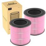 Air Purifier AP0601 Pollen/Pet Allergens Replacement Filters, 5-IN-1 with Activated Carbon, High-efficiency HEPA Filter, Pink, 2 Pack