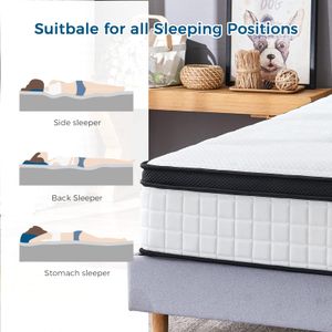 Inofia Double Memory Foam Mattress – Supportive & Breathable Bed