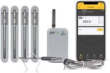 ThermoWorks RFX | Smart Wireless Me