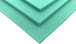 Underlayment Boards