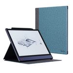 Ayotu Case for Onyx BOOX Note Air 1/Note Air 2/Air 2 Plus 10.3'' Paper Tablet, Auto Sleep/Wake, Durable Fabric Folio Cover with Foldable Stand, Mint Green & Grey (NOT Fit BOOX Note Air 3C)