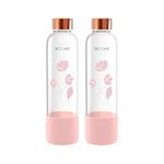 Rioware® Purifa Borosilicate Glass Water Bottle with Silicon Sleeve (750ml) | Airtight lid | Leak Proof | Silicon Cap | Fridge Water Bottles for Home, Office & Gym -Pack of 02(Pink)