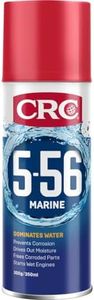 CRC 5-56 M