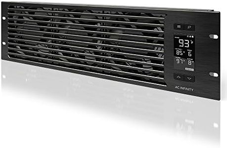 AC Infinit
