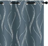 Yakamok Blackout Curtains 84 inch L