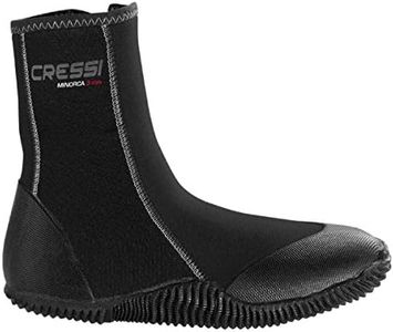 Cressi Lon