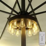 Umbrella Lights, Patio Umbrella Lig