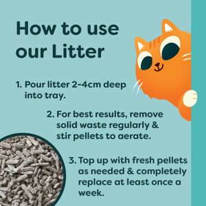 Breeder Celect Cat Litter 30L – Recycled Paper, Low Dust