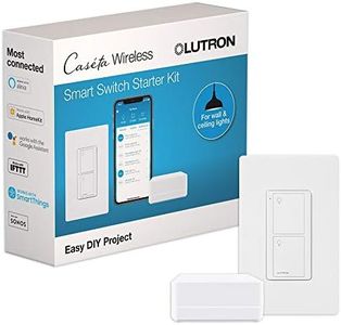 Lutron Cas