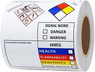 Aleplay SDS OSHA Data Labels for Ch