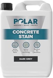 Polar Prem