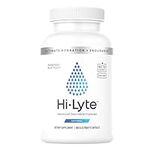 Hi-Lyte Electrolyte Replacement Cap