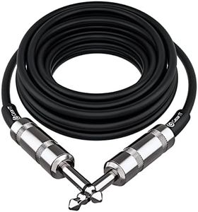 GEARit Professional Speaker Cable (25ft) 12AWG Pure Copper 1/4 inch to 1/4 inch TS Straight Male to Male for Amplifier, Speaker Cabinet, PA and DJ Audio