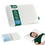 The White Willow Orthopedic Memory Foam Cooling Gel King Size Neck & Back Support Sleeping Bed Pillow (24" L x 16" W x 5" H Inches)- White