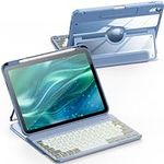 INFILAND Keyboard Case for iPad 10t