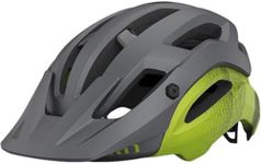 Giro Manifest Spherical Adult Mount