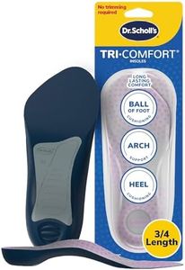 Dr.Scholl'