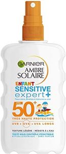 Garnier Am