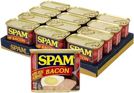 SPAM with 