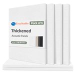 TroyStudio Thickened Acoustic Panels, 16 x 12 x 0.5 Inches Pack of 6 Felt Wall Decor Tiles Sound Absorbing Board, Noise Reverb Echo Dampening Soundproof Padding for Door Music Recording Home Studio