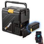 BougeRV CRH20 20L Car Fridge with 240Wh Battery, Portable 12V Compressor Refrigerator with Rubber-Wrapped Handle, IPX4, App Control, 35dB, -20℃ to 20℃, 12V/24V 230V for Camping Road Trips (2026 New)