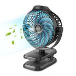 Stroller Fans For Home Offices