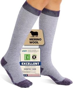 Iambamboo Merino Wool Compression Socks for Women 15-20 mmHg for flying