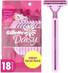 Gillette Daisy 2 Women's Disposable Razors, 18 Count