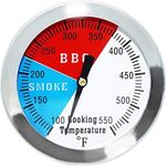 2 inch BBQ Thermometer Gauge Charco