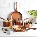 URBN-CHEF Copper 5 PCS Cookware Saucepans and Frying Pan Pot Set