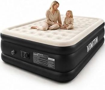 Vinitin Ai