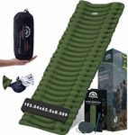 GEAR DOCTORS ® [500g] Ultralight Et