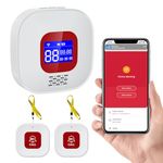 eMylo Personal Alarms for Elderly, WiFi Smart Panic Alarm, Wireless Caregiver Pager Elderly Monitor, 1 Receiver and 2 Call Button, Compatible with Tuya/Smart Life APP (Only Supports WiFi 2.4GHz)