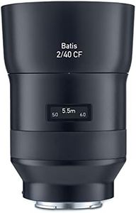 Zeiss 40mm
