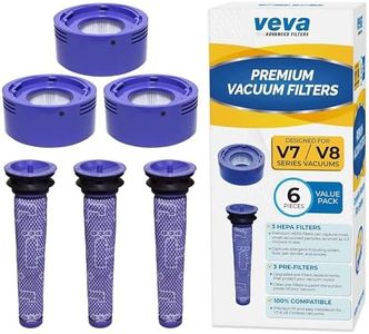 VEVA 6 Pack Premium Vacuum Filter Set with 3 Pre Filters and 3 HEPA Filters Compatible with Dyson V7 & V8 Absolute and Animal Cordless Vacuums, Part # 965661 & 967478