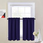 JUPON Valance Blackout Curtain Pack of 2 Piece with Rod Pocket Pattern (Door - 4ft x 7ft Blue)