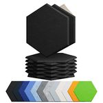 Amantech 12 Pack Acoustic Panels Self Adhesive Sound Proof Foam,High Density Sound Acoustic Foam Panel,12X10.23X0.4 Inch Hexagon Wall Panels in Home,Office,Reccording Room,Studio(Black)