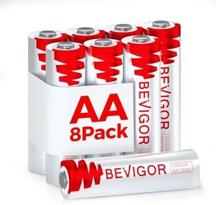 BEVIGOR Li