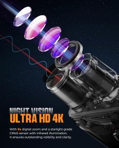 CIGMAN HD Night Vision Goggles – 1080P Infrared, 5X Zoom, Rechargeable