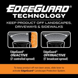 Scotts Turf Builder EdgeGuard Mini Broadcast Spreader – Lawn Fertilizer Spreader