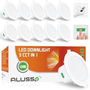 ALUSSO LIG