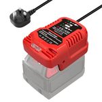 EID M18 Charger for Milwaukee18V M18 Battery Charger,Portable Mini Charger Compatible with Milwaukee M18 Battery 18V XC Lithium Ion Battery 48-11-1850 48-11-1840 48-11-1815 48-11-1828