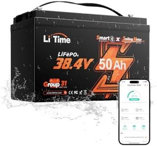 LiTime 36V