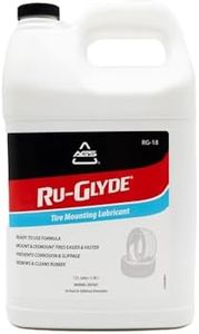 Ru-Glyde T