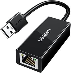 UGREEN Ada
