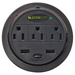 Electriduct Power Outlets