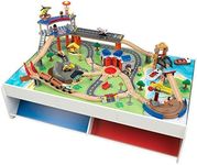 KidKraft Railway Express Train Set 