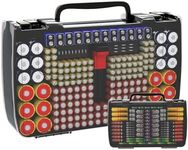 Aptbyte Battery Organizer Storage H